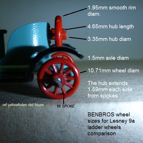 5.BenBros wheel size compare with Lesney 9a for Antonin..jpg