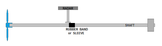 radar drive.png