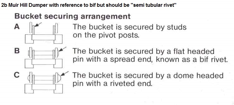 9 mjs 2b reference to bif rivet.JPG