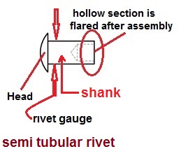 5 Semi tubular rivet drawing.jpg