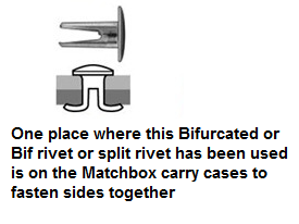 1 bifurcated rivet or bif rivet or split rivet.png