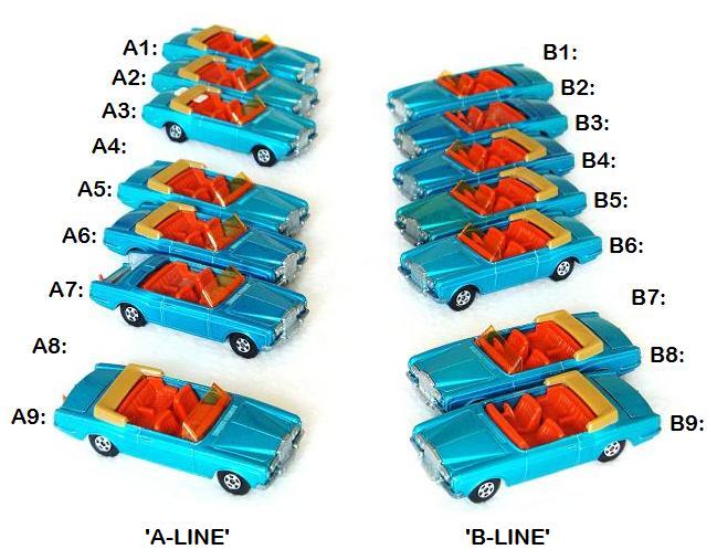 'A' and 'B' Time-line display..jpg