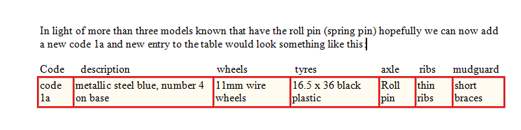 4c possible new code for variation table