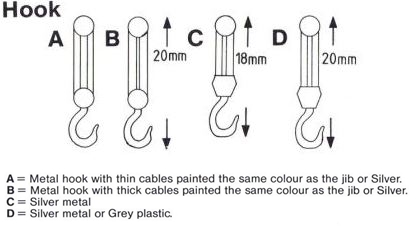 M.J. Stannard hook types for 30b