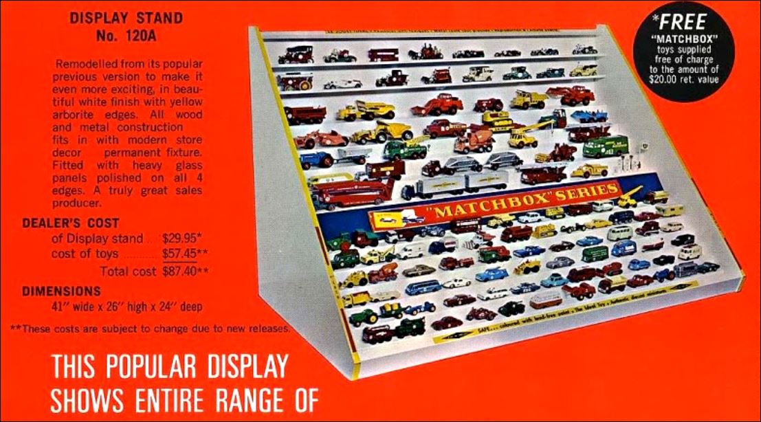 Canadian close up 1966-1967 note white dots on many models- Bert.JPG